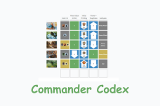 Commander Codex